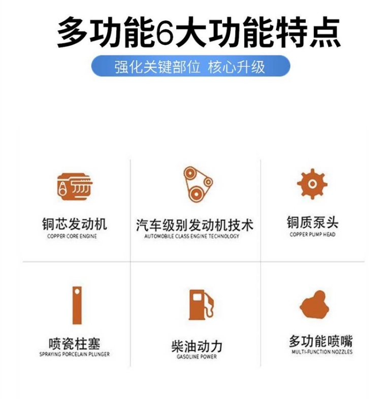 柴油排水管疏通机